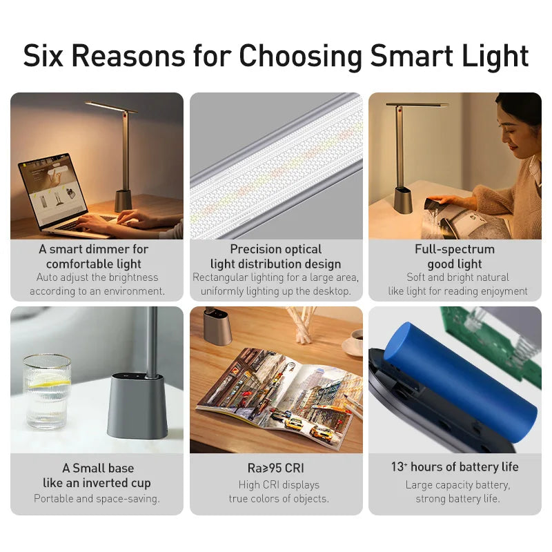 Baseus-LED-Desk-Lamp-Eye-Protection-Study-Dimmable-Office-Light-Foldable-Table-Lamp-Smart-Adaptive-Brightness.jpg